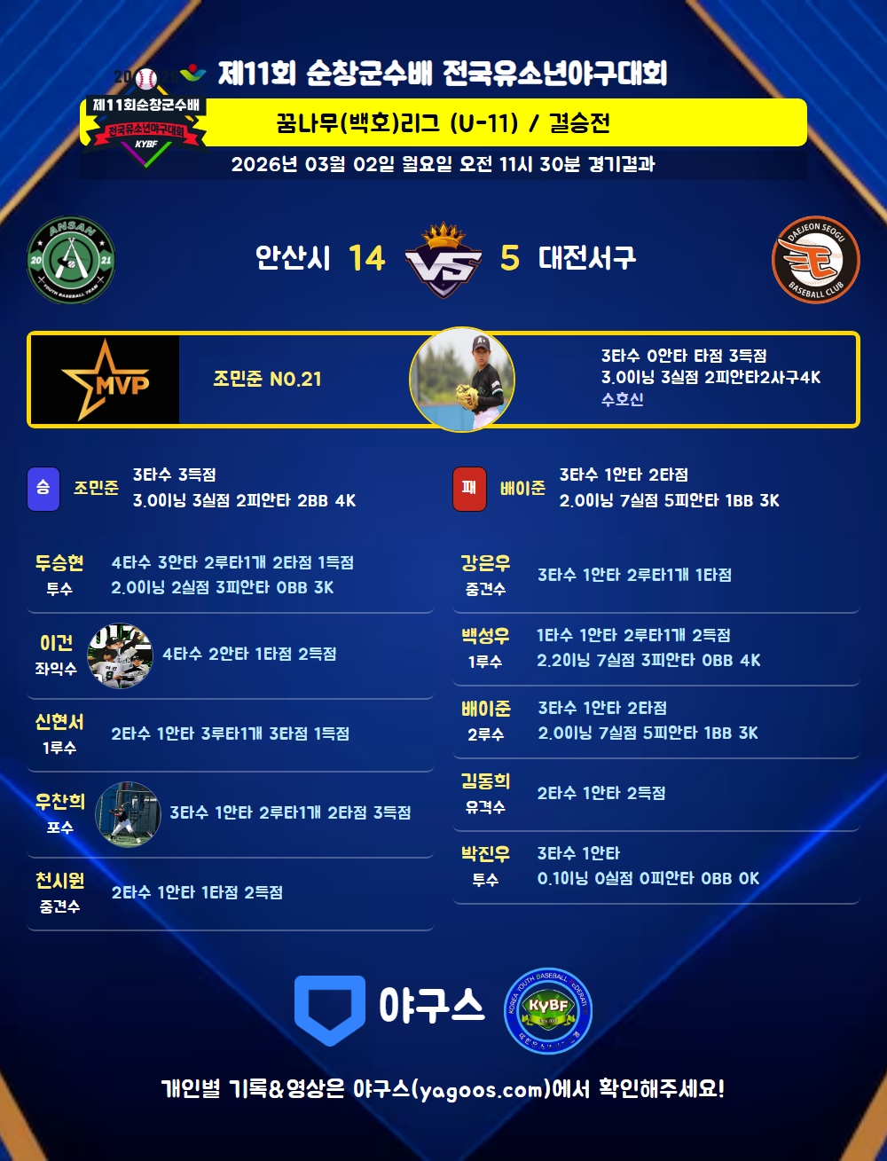 인스타그램 공유용 경기결과 이미지